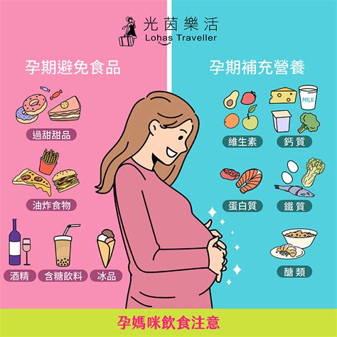 懷孕要注意什麼|孕婦｜懷孕期間乳房也要保養！可塗妊娠油 「一動作」謹記 